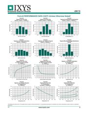 LBA110 datasheet.datasheet_page 5