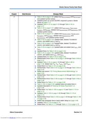 EP1S20F780C7N datasheet.datasheet_page 5