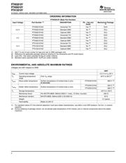 PTH12010YAH datasheet.datasheet_page 2