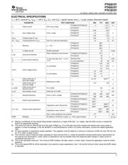 PTH12010YAH datasheet.datasheet_page 3