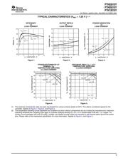 PTH12010YAH datasheet.datasheet_page 5