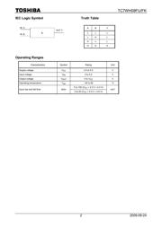 TC7WH08FU(TE12L) datasheet.datasheet_page 2