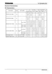 TC7WH08FU(TE12L) datasheet.datasheet_page 3