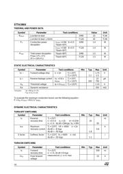 STTA106 datasheet.datasheet_page 2