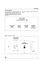 STTA106 datasheet.datasheet_page 5