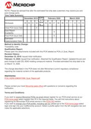 ATMEGA4809-AFR datasheet.datasheet_page 2