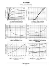 NTTFS4928NTWG datasheet.datasheet_page 4