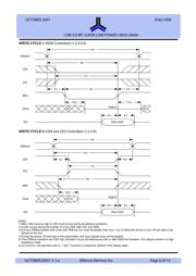 AS6C1008-55SINLTR datasheet.datasheet_page 6