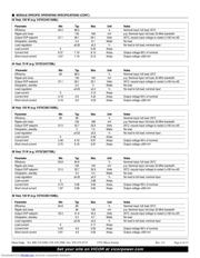 V375C24C150BL datasheet.datasheet_page 6