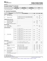 TPS54614 datasheet.datasheet_page 5