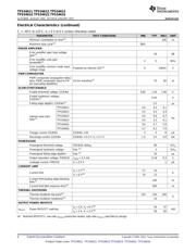 TPS54615 datasheet.datasheet_page 6