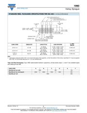199D106X9016C2V1E3 datasheet.datasheet_page 6