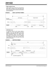 DM320014 datasheet.datasheet_page 4