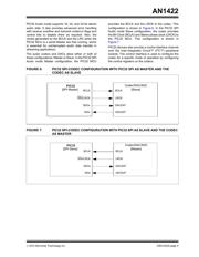 DM320014 datasheet.datasheet_page 5