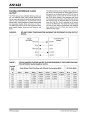 DM320014 datasheet.datasheet_page 6