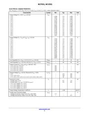 NCV551SN33T1G datasheet.datasheet_page 3