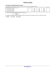 NCV551SN33T1G datasheet.datasheet_page 4