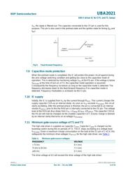 UBA2021 datasheet.datasheet_page 6