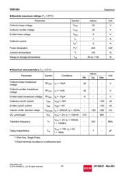 2SB1694T106R 数据规格书 2