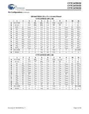 CY7C1470V33-167BZCT datasheet.datasheet_page 4