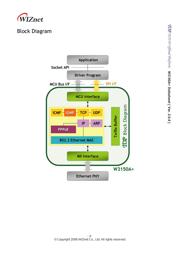 W3150A(+) datasheet.datasheet_page 5