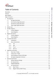 W3150A(+) datasheet.datasheet_page 6