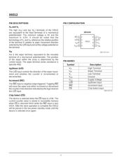 X9312US datasheet.datasheet_page 2