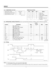 X9312US datasheet.datasheet_page 6