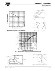 IRFI9540G 数据规格书 5