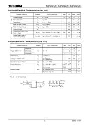 TLP3043 datasheet.datasheet_page 3