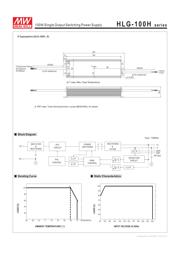 HLG-100H-42 数据规格书 3