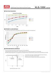 HLG-100H-42 数据规格书 4