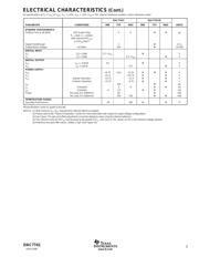 DAC7741Y/2K datasheet.datasheet_page 3