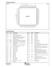 DAC7741Y/2K datasheet.datasheet_page 5