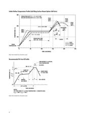 ACPL-4800-300E datasheet.datasheet_page 4