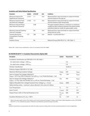 ACPL-4800-300E datasheet.datasheet_page 5