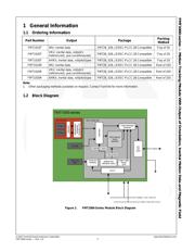 FMT1030T 数据规格书 3