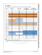FMT1030T 数据规格书 5
