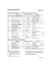 IRLU2905PBF 数据规格书 2