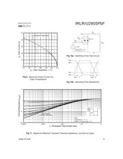 IRLU2905PBF 数据规格书 5