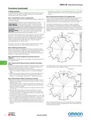 E2EX2F1 datasheet.datasheet_page 4