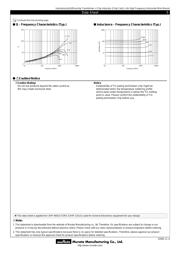 LQP15MN6N8B02D datasheet.datasheet_page 5