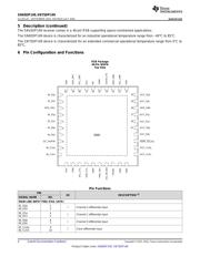 SN75DP149RSBR datasheet.datasheet_page 4