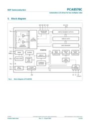 PCA8576CT/Q900/1Y datasheet.datasheet_page 3