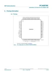 PCA8576CT/Q900/1Y datasheet.datasheet_page 4