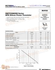 BUV22 datasheet.datasheet_page 1