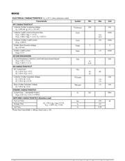 BUV22 datasheet.datasheet_page 2