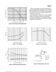 BUV22 datasheet.datasheet_page 3