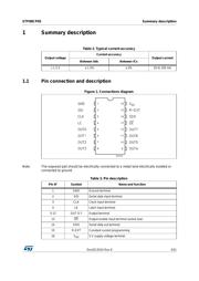 STP08CP05XTTR 数据规格书 3