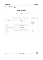 STP08CP05XTTR 数据规格书 4